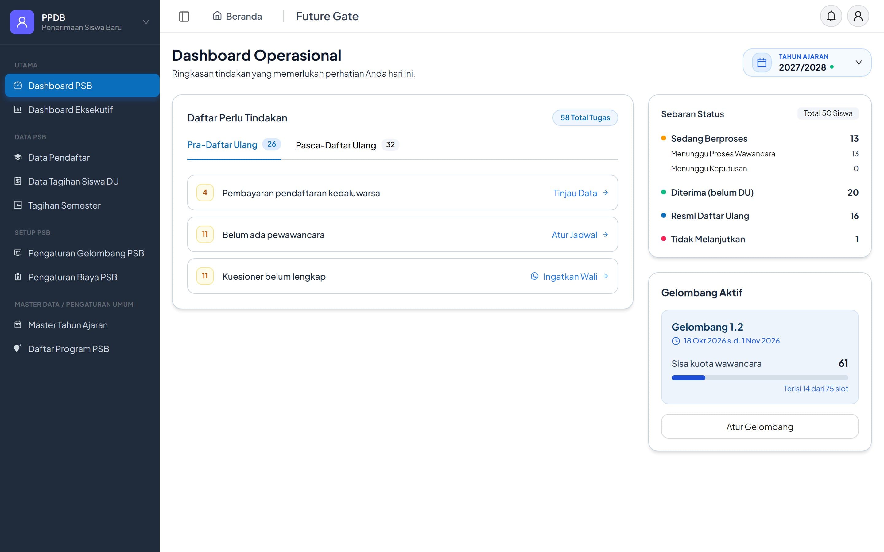 Admissions dashboard with a to-do list for registrations, applicant status breakdown and the active intake wave