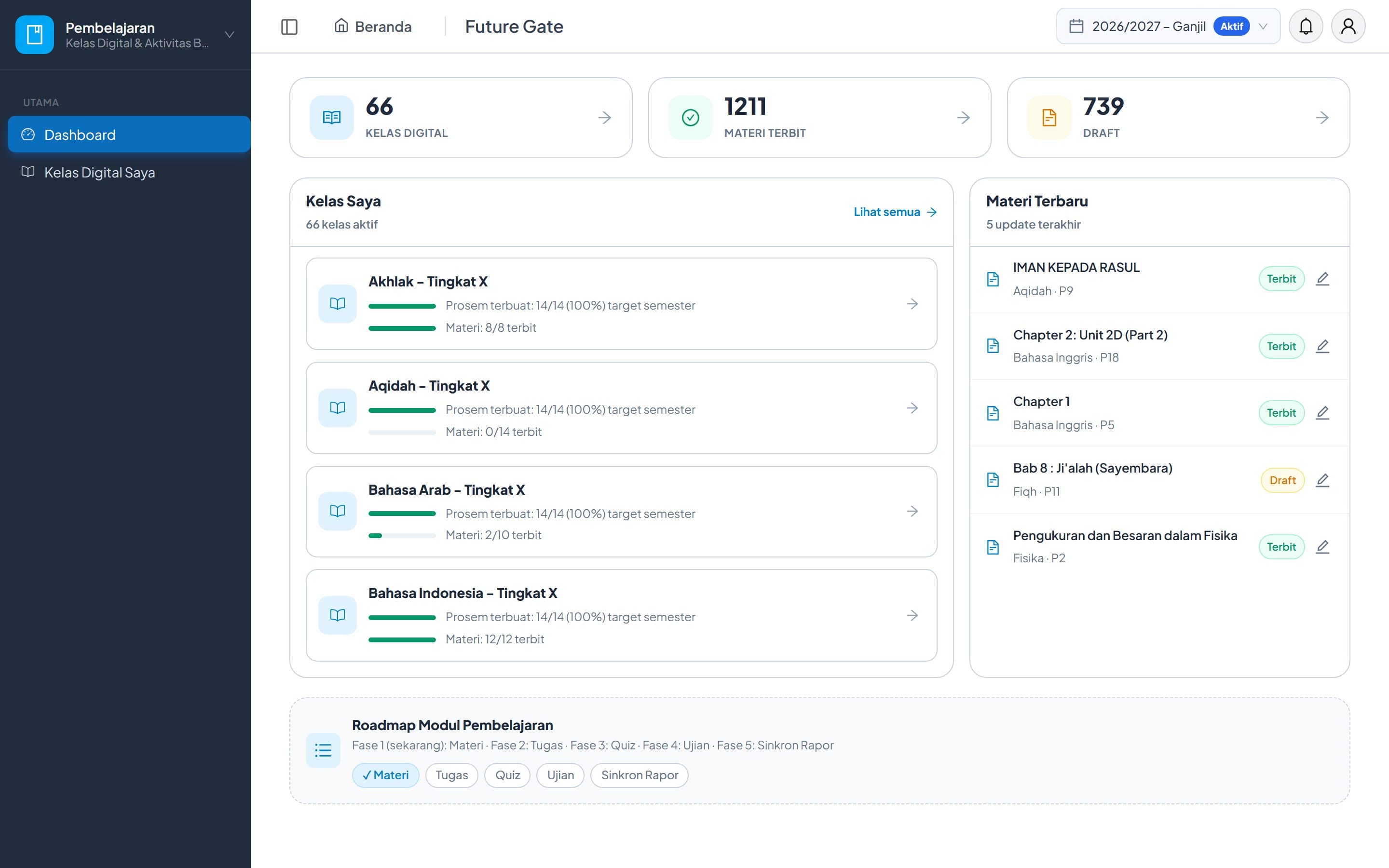 Learning dashboard with class progress bars, latest materials and the module roadmap